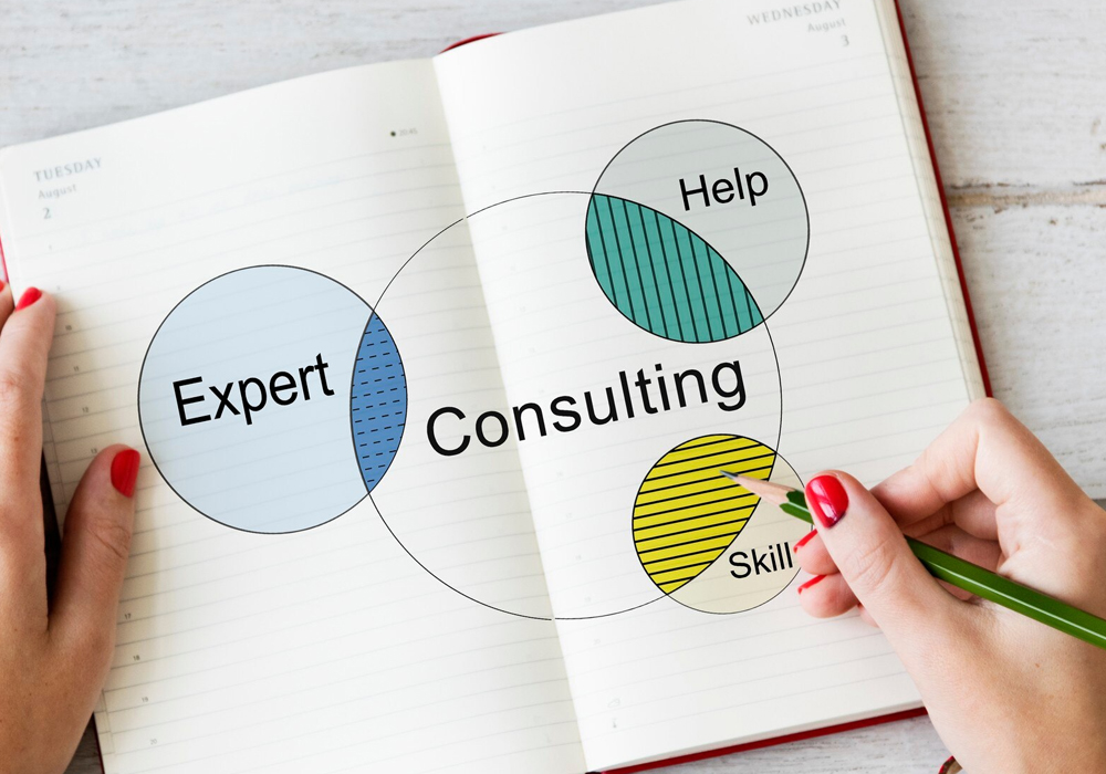 GWN Marketing Services